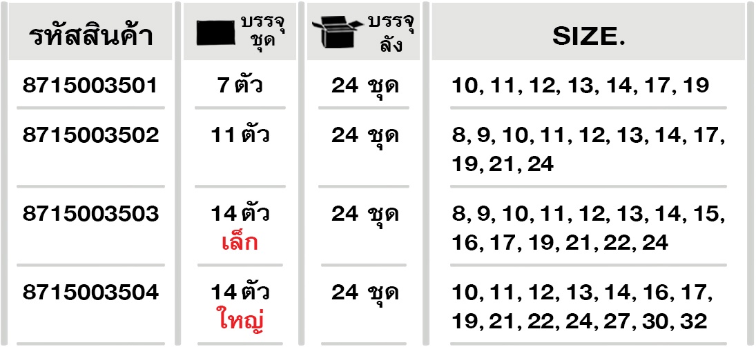 Metric-Combination-Spanner-Set-size-081