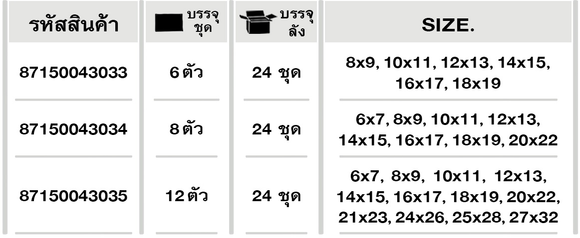 Metric-Double-End-Spanner-Set-size-083