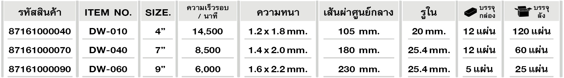 Segmented-Diamond-Cutting-Disc-size-070